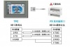 三菱PLC FX3U編程口被燒壞了，怎么辦？