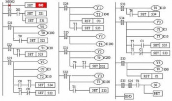 三菱PLC選型的七大標(biāo)準(zhǔn)都有哪些？