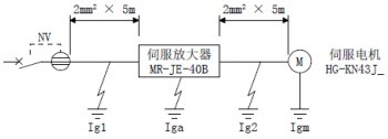 三菱伺服驅(qū)動(dòng)器MR-JE-B漏電斷路器該怎么選定？