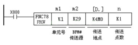 三菱PLC的高速計數(shù)器三種模塊區(qū)別在哪？